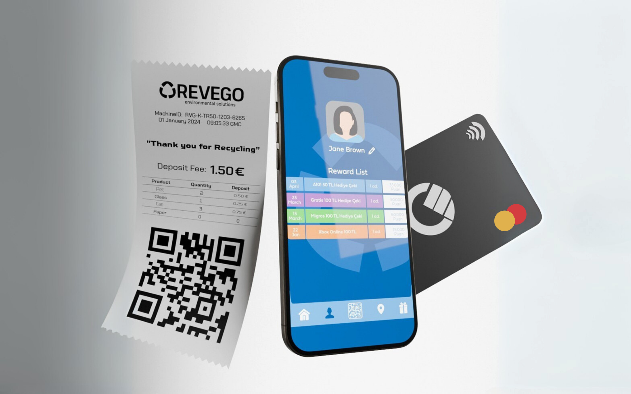 REVEGO Waste Collection App​